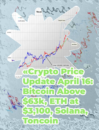 16 bitcoin price