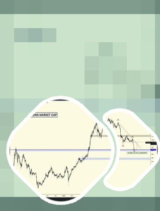 Cryptomarketcap