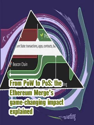Ethereum proof of stake