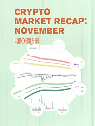Overview bitcoin november