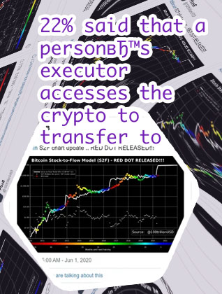 Plans to make bitcoin